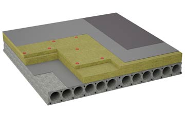 considerations of Little Bromwich flat roofing insulation